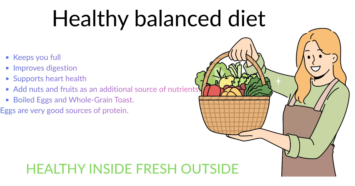 Healthy Breakfast Ideas